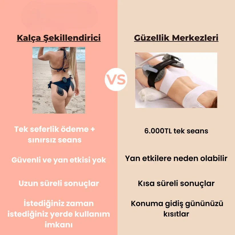 Body Magick Kalça Şekillendirici