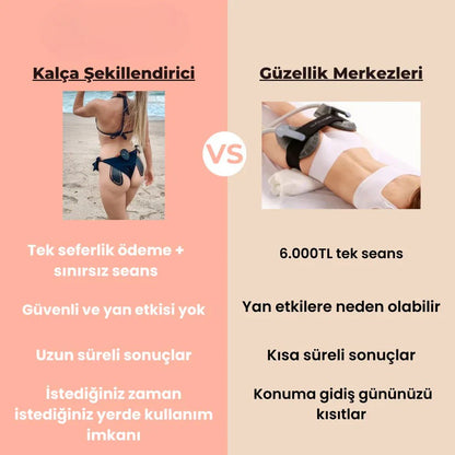 Body Magick Kalça Şekillendirici